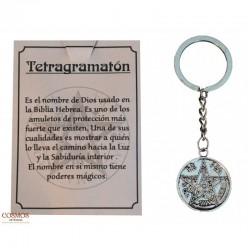 Tetragrammaton Keychain